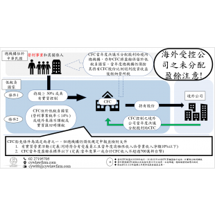 8 R 營利事業CFC.PNG
